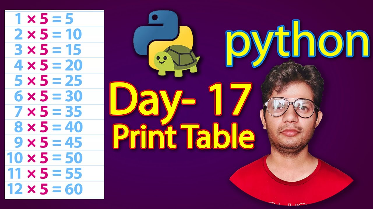 Python Full Course | multiplication Table | Day 17 - YouTube