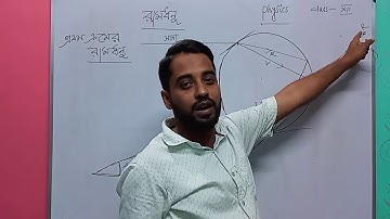 Rainbow for class 12|Optics(Part-6)|আলোর বিচ্ছুরণ ও বিক্ষেপন(Part-2)।