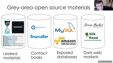"Open Source Intelligence and Global Investigations" with Bellingcat