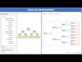 #57 Crear Organigrama en Excel