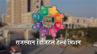 Ayushman Bharat Digital Mission (ABDM), RDHM Introduction