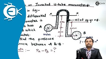 Problem on Inverted U-tube Manometer