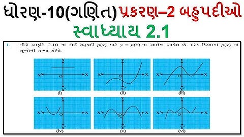 Std 10 Maths ch 2 exercise 2.1 / Dhoran 10 Ganit Swadhyay 2.1 / ધોરણ 10 ગણિત સ્વાધ્યાય 2.1