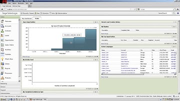 SalesLogix V8 - Performance enhancements and new features
