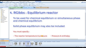 Reactor options in Aspen Plus, develop your understanding