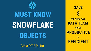 Snowflake Must Know New Objects  | Chapter-8 | Snowflake Hands-on Tutorial