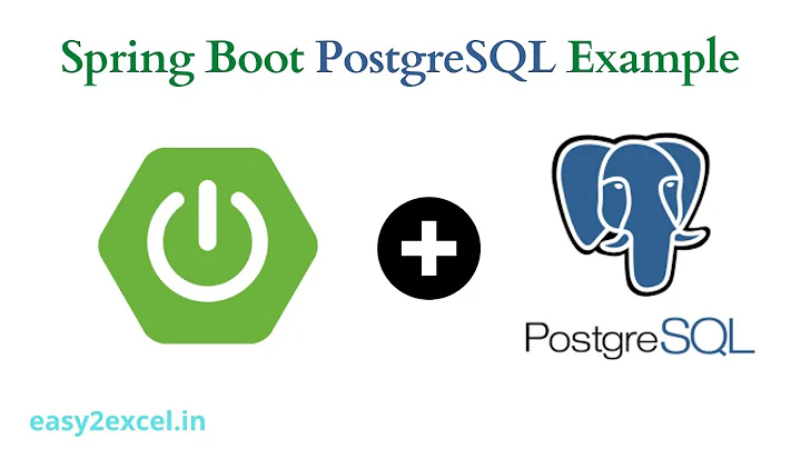 Spring Boot Application with PostgreSQL | Spring Boot + Spring data JPA + PostgreSQL