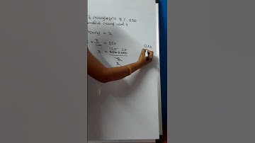 Kerala Psc Short Video/Simple Arithmetic /Percentage /Previous Question VEO(PTA, KSGD, MLP)-2019