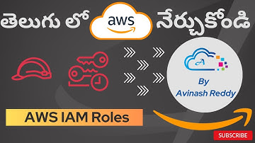 AWS in Telugu : What is IAM Roles and How to configure and access AWS Services with IAM Roles