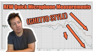 REW Quick Microphone Measurements Ghetto Style. Quick and dirty studio microphone response tests.