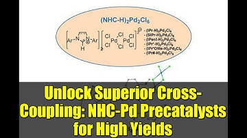 Unlock Superior Cross-Coupling: NHC-Pd Precatalysts for High Yields