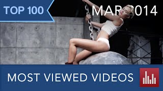 Top 100 Most Viewed YouTube Videos (Mar. 2014)