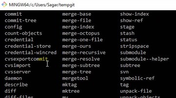 How to list all commands available in Git