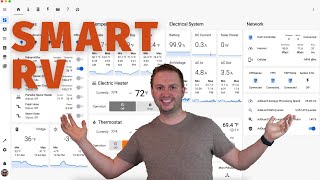 Идеальный SMART RV, сделанный своими руками: ознакомьтесь с нашим УМНЫМ ДОМОМ на колесах