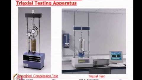 Mod-01 Lec-06 Basics of Soil Mechanics VI