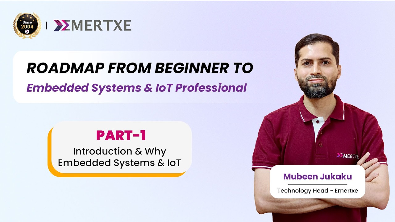 Embedded Systems & IoT Career Roadmap 2026 | Beginner to Professional ...