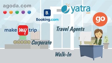 Property Management System | PMS System | Cloud Hotel PMS Software - Hotellauncher