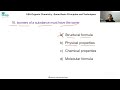 LBA KCET I PU Chemistry Organic Chemistry –Some Basic Principles and Techniques MCQ 16