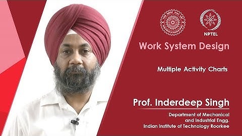 Multiple Activity Charts