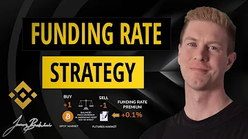 Futures Funding Rate Strategy Binance Funding Premium