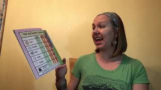 Scaredy Squirrel Goes Camping