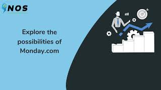 Monday.com - Introducing Set As A Deadline Feature