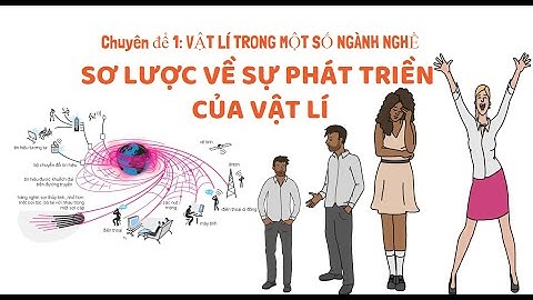 Bài 1. Sơ lược về sự phát triển của Vật lí.(Chuyên đề 1: Vật lí trong một số ngành nghề. Sách CTST)