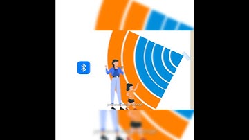 Meross MS605 Thread Smart Presence Sensor - How to set up guide