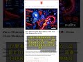 🧐👉 Verus-Ethereum橋再遭駭客攻擊,1,158萬美元資產瞬間失守 #QixNewsCrypto