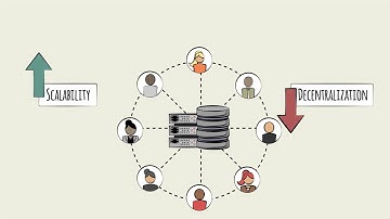 Blockchain Explained Series, Bitcoin & Etherium (chapter 4)
