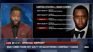 ‘Massive win’ for Sean ‘Diddy’ Combs: Legal expert