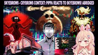 Crybrows context video abridged Pippa Pipkin reacting to Skyebrows (Proper subtitles available)