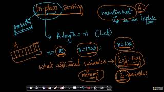 Insertion sort: In-place sorting -Algorithms GATE CS
