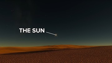 What Our Solar System Looks Like from Proxima Centauri