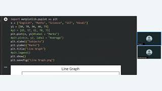 TN DSAI 104 Mar 20 : Matplotlib