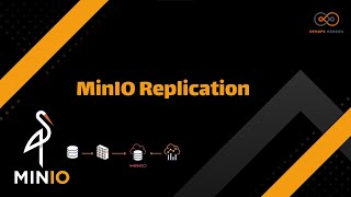 MinIO Replication