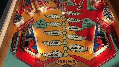 Big Brave Troubleshooting 1