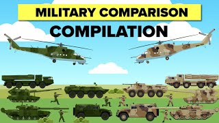 COMPILATION of Military Comparisons