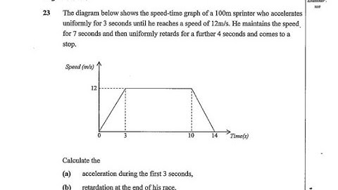 Speed time graph exam question 2017