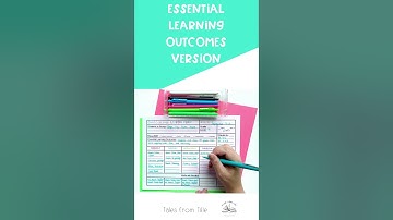 Intervention & Small Group Lesson Plan Templates (Essential Learning Outcomes)