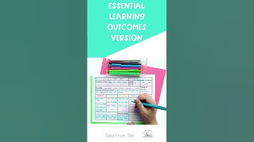 Intervention & Small Group Lesson Plan Templates (Essential Learning Outcomes)