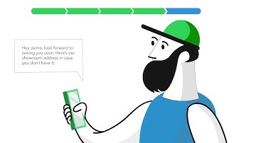 Avochato for Salesforce