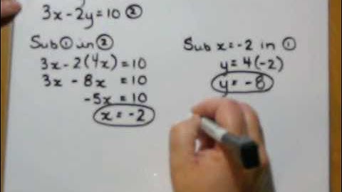 Solving Systems by Substitution