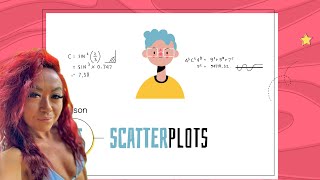 How to Read & Interpret Scatterplots for the SAT #education #maths #satprep #satmath