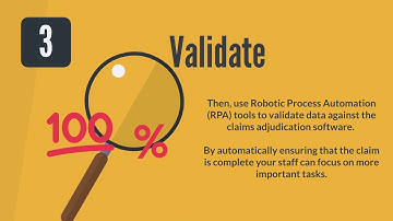 5 Steps to Medical Claims Processing Automation