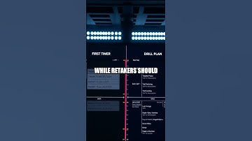 UBE Success Shapes A Practical Guide for First Timers and Retakers