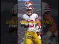 My Top Running Back Is Going Into 2025 Nfl Ssc Plzgoviral Plzsubscribe My Top Running Back Is Going Into 2025 Nfl Ssc Plzgoviral Plzsubscribe
