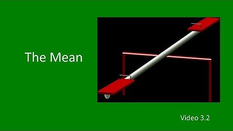 PSY 230 Video 3 2 The Mean