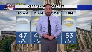 Cloudy and cool today, showers return to the forecast