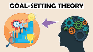 Goal-Setting Theory Explained